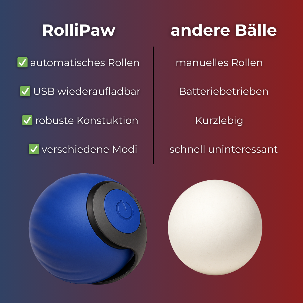 RolliPaw
